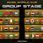 Dhamaadka Casrigii Guuldarro La’aanta – Arsenal Oo Dhulka La Dhigay Kadib 18 Kulan Oo Xiriir Ah Iyo Casharka Laga Bartay